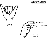 手语因式