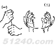 手语造型